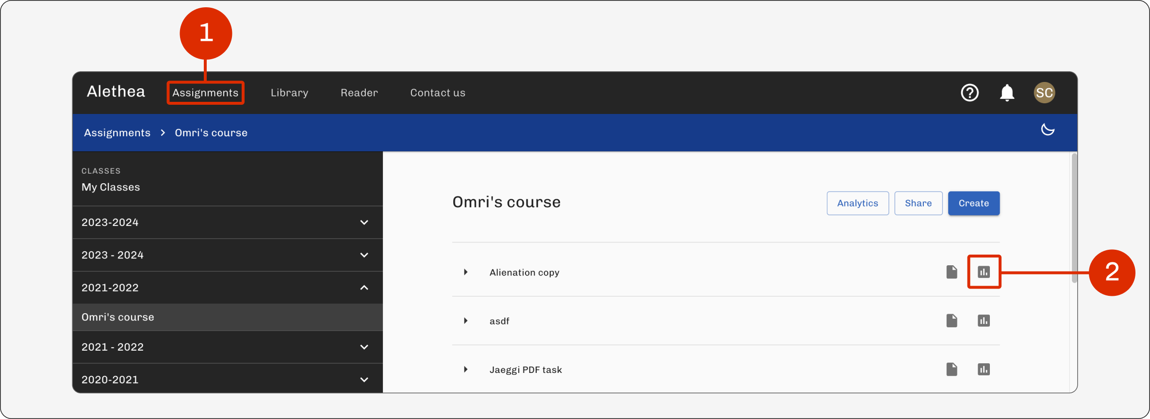 Access assignment analytics.png