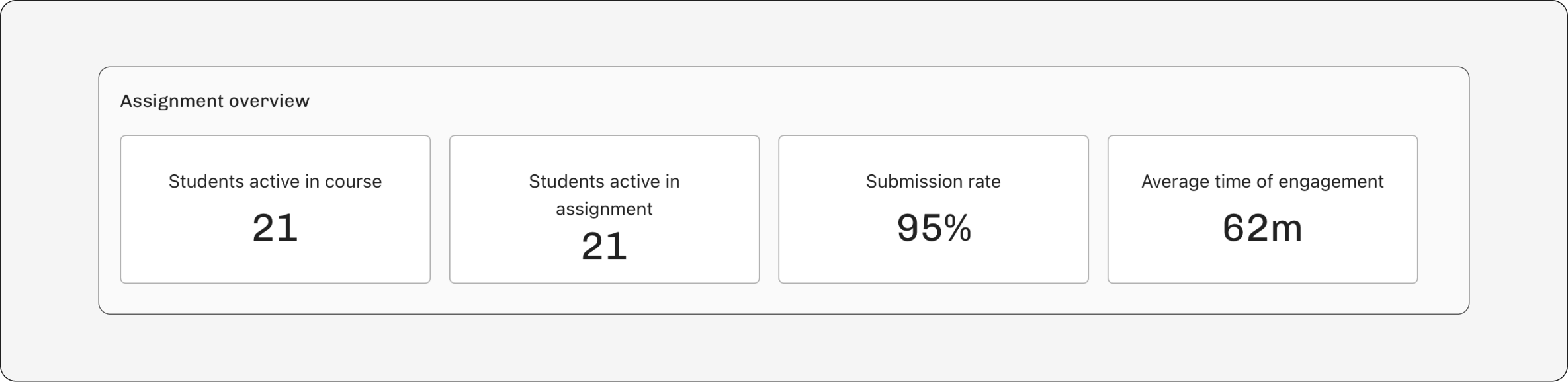 Assignment overview.png